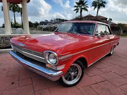 Image result for Roman Red 1962 Nova