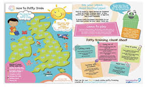 Free Potty Training Reward Chart Freesamples Co Uk