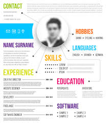 using infographic resumes
