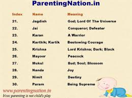 7 Sanskrit Baby Boy Names With Meaning Ideas Sanskrit Baby Boy Names Names With Meaning Baby Boy Names 150 unique indian baby boy names with meanings, rashi and numerology. 7 sanskrit baby boy names with meaning