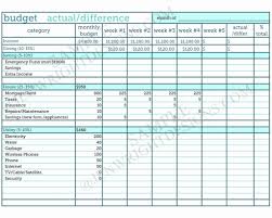 Everyday we provide the latest alphabet worksheets here such as dave ramsey budget calculator/page/46. Dave Ramsey Budget Excel Worksheet Printable Worksheets And Activities For Teachers Parents Tutors And Homeschool Families