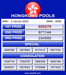 Result Hk