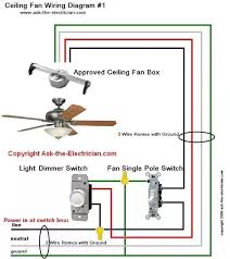 The type of switch that will. My House Wiring Is Red Black And White Green Ground The Fans Wiring Is Blue Black And White Green Ground How Should This Be Wired Quora