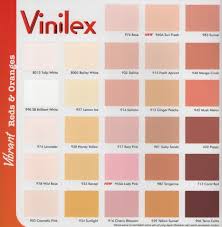 Ragam ⭐ inspirasi warna cat rumah minimalis anti mainstream yang wajib kamu coba ! Cat Rumah Warna Peach