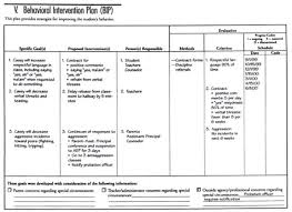 They have become a professional a functional behaviour assessment (fba) is not one single thing; Final Exam