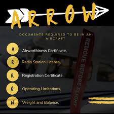 Arrow Safer Smarter Confidant The Sky S The Limit Facebook