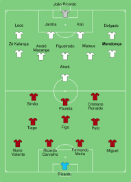 3 (1992, 2001 e 2003) jogos da lusofonia: Portugal No Campeonato Do Mundo De Futebol De 2006 Wikipedia A Enciclopedia Livre