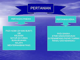 Satu (1) kes kematian direkodkan hari ini iaitu di daerah tawau. Sejarah Tingkatan 1 Bab 11 Sabah Latar Belakang