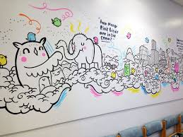 See more ideas about drawing for kids, easy drawings, drawings. Children S Waiting Room Mural For Leeds General Infirmary By Geo Law Doodle Illustration Mural Design Mural