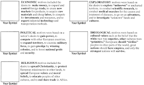 Must contain at least 4 different symbols; Https Mrskrnichnhs Weebly Com Uploads 6 0 2 2 60227009 Tci Analyzing Imperial Motives Pdf