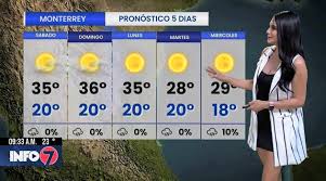 Conoce la temperatura actual y el pronostico del clima para monterrey en los próximos 5 días. Fin De Semana Calido Con Maxima De 35 Grados En Monterrey