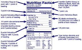 Jesus nutrition facts template custom editable edit to suit your needs chip bag snack bag party favors water bottle word format. What Font Is Used For Nutrition Facts Labels Quora