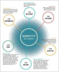 Visual Theology An Interview With Tim Challies Bible