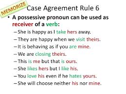 A pronoun is defined as a word or phrase that is used as a substitution for a noun or noun phrase, which is known as the pronoun's antecedent. All About Pronouns