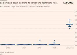 Fed is in the early stages of campaign to prepare markets for tapering purchases. Ansgqtqinzdesm