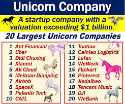 The united states is the largest contributor to those numbers with 214 unicorns and 11 decacorns, followed by china with 115 unicorns and 6 decacorns. What Is A Unicorn Company Definition And Examples Market Business News