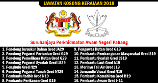 Penolong pemelihara hutan gred g29 5. Jawatan Kosong Suruhanjaya Perkhidmatan Awam Negeri Pahang 2018 Kelayakan Pmr Spm Diploma