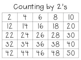 Counting In 2s Worksheets Teaching Resources Tpt