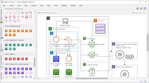 Aws Architecture Diagram Software