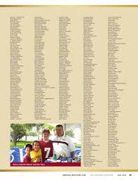 Unconquered Fall 2011 By Seminole Boosters Inc Issuu Ballogy offers us another great distribution channel as we continue that mission. issuu