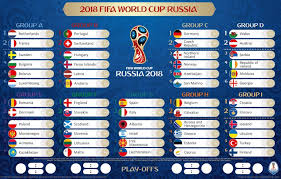 Image Result For Fifa 2018 Malaysia Time World Cup World Cup Schedule World Football