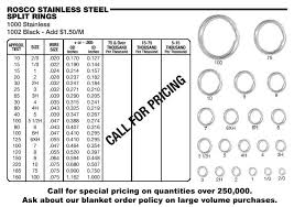 Split Ring Size Chart Mm Www Bedowntowndaytona Com