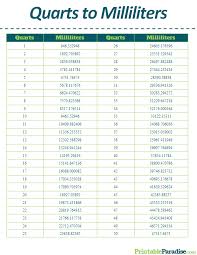 Printable Quarts To Milliliters Conversion Chart Printable