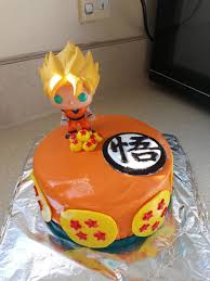 Dragon ball z cake images. Dragon Ball Z Cake Cakecentral Com