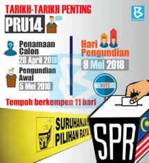 50 kerusi pkr, amanah (11), ppbm. Saingan Rebut 155 Kerusi Luar Bandar