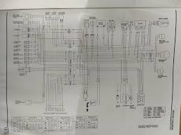 We would like to show you a description here but the site won't allow us. Wiring Diagrams Of Indian Two Wheelers Team Bhp