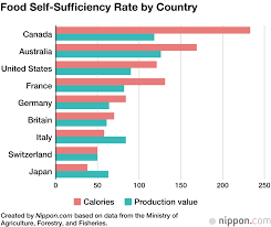 نتیجه جستجوی لغت [sufficiency] در گوگل