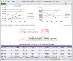 Loan Spreadsheet Template Awesome Rate Sheet Templates Sign Up Sheet ...