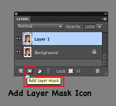 Use this method if you want to import a single image into your photoshop project. Photoshop Layer Mask Icon 328071 Free Icons Library