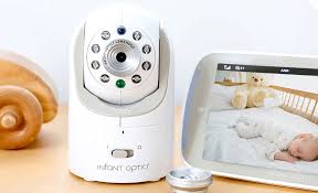 The Best Baby Monitors of 2023 - Mommyhood101