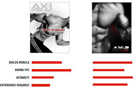 Athlean ax 1/month 1/day 1 walkthrough.mp4. Best Workout Program For Men Ax2 Athlean X