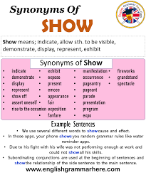 Synonyms Of Show Show Synonyms Words List Meaning And Example Sentences Synonyms Words Are That Have Different Spelling But Have Words To Use Words Word List