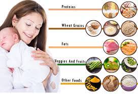 Dan ibu harus dalam keadaan rileks atau santai. Ingin Asi Lancar Ini Daftar Makanan Sehat Bagi Ibu Menyusui Majalah Gpriority