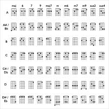 ukulele chords pdf cycling studio