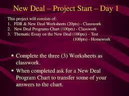 Ppt Franklin D Roosevelt And The New Deal Powerpoint
