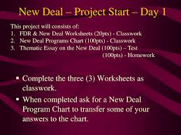 Ppt Franklin D Roosevelt And The New Deal Powerpoint