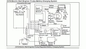 Kohler engine identification numbers (model, specification and serial) hold the keys to efficient repair, ordering the correct parts and engine replacement. Do 7751 Kohler Engine Key Switch Wiring Diagram Free Diagram