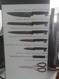 Detaliat Silitor palid noževi za blanju mio standard Deziluzie financiar  armă