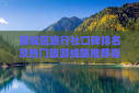 Gallery Thumbnail