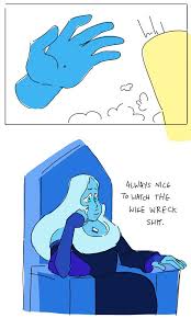 Steven Universe Fendomy Su Comics Blue Diamond Su Personazhi Pearl Su Peridot Steven Su Steven Universe Diamond Steven Universe Memes Garnet Steven Universe