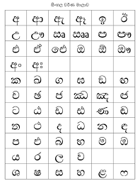 Sinhala used to not include a sound for /f/. Sinhala Language Wikipedia