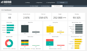 All from our global community of web developers. Training Tracker Excel Template Adnia Solutions