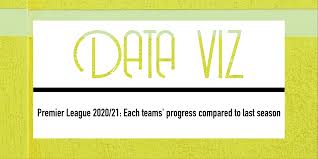 The latest table, results, stats and fixtures from the 2020/2021 premier league season. Premier League 2020 21 Each Teams Progress Compared To Last Season Total Football Analysis Magazine