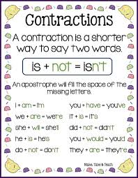 What happens when you join two tables together without an on clause? April 2020 Woodlands Primary P5 6