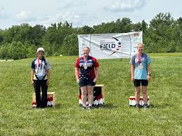 Profile for Abby's Archery