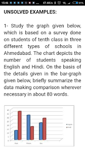 please check this data interpretation topic the language